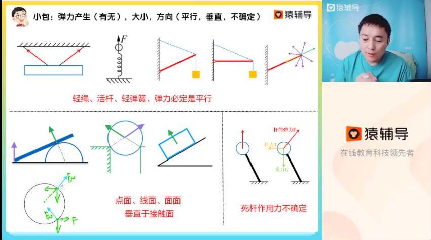 2023高三猿辅导物理郑少龙一轮暑假班 网盘资源