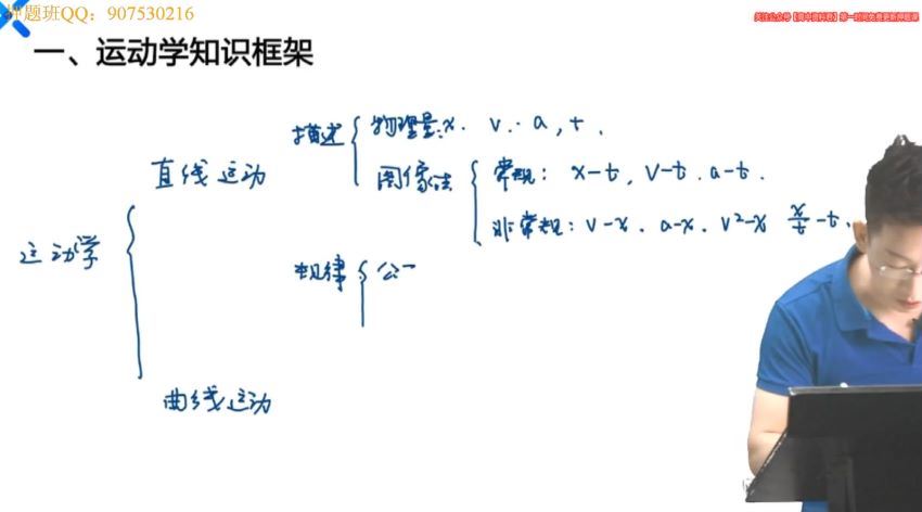 于冲2021物理第五阶段 百度网盘分享(7.51G)