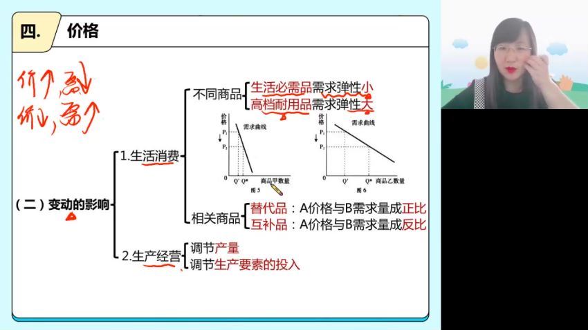 2023高三高途政治徐微微（箐英班）二轮寒假班（旧教材） 网盘资源