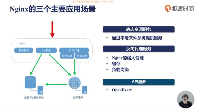 Nginx核心知识150讲