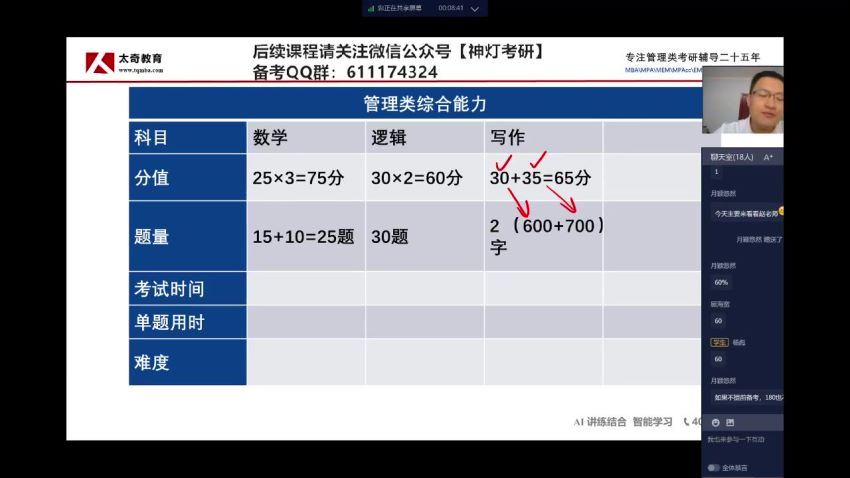 2024考研管理类(管综)：【太奇】vip班！ 网盘资源