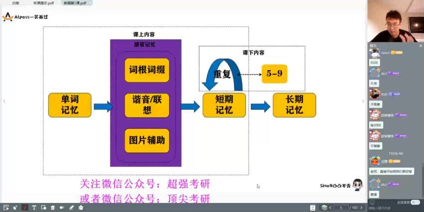 2024考研英语：一笑而过英语VIP全程（周思成  孔玮  张建） 网盘资源