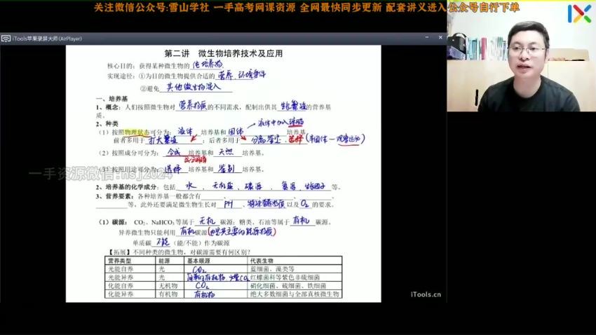 2023高三乐学生物任春磊第三阶段(二轮) 网盘资源