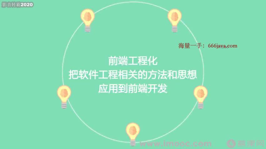 体系课-吃透前端工程化，大厂级实战项目以战带练