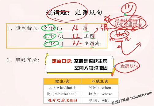 李播恩高考英语2023届寒春密训冲刺班资源(A和S)网盘合集