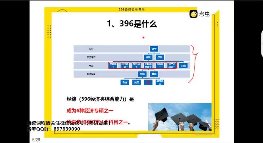 2023考研经济学：【考虫刘玮宇】全程班