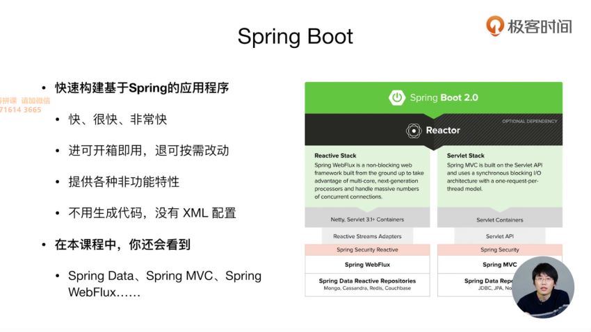 玩转Spring全家桶