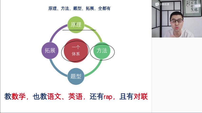 2023高三猿辅导数学问延伟二轮寒假班 网盘资源