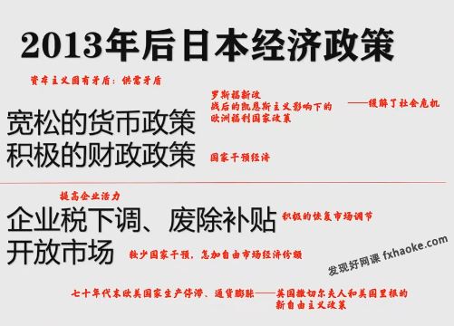 张志浩2023高考历史一轮暑秋联报班(复习规划+知识视频)百度网盘