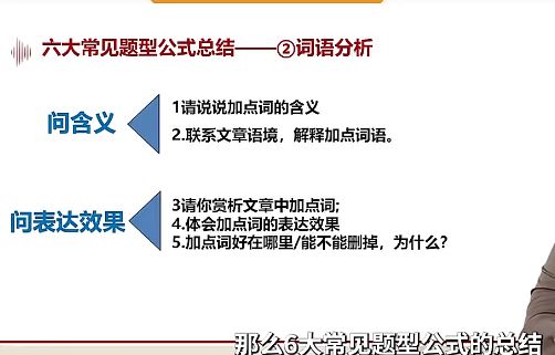 王惠21天学习火箭飞跃训练营(视频+资料包)百度云网盘