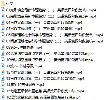 付煊屿2021届高三英语二三轮提分复习课程合集(三、四、五阶段)网盘资源