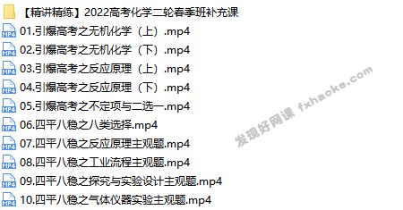 冷士强2022届高考化学二三轮联报辅导直播视频网课(寒假+春季)网盘资源