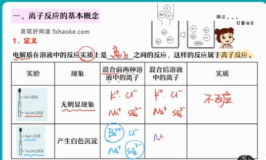 康冲高一化学必修一尖端班上学期讲课视频(暑假+秋季)百度网盘