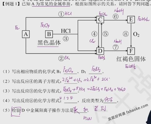 2023高考 冷士强化学一轮秋季知识解析正课180讲 网盘资源