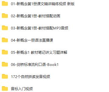 [新版]霍娜新概念英语1册零基础自学视频教程合集(含语法课程)