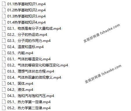 王羽老师高考物理解题大招课《选修3-3热学》专题讲解教学视频