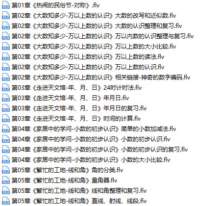 青岛版五四制小学数学三年级下册课本同步教学视频网课(55小讲 完整版)