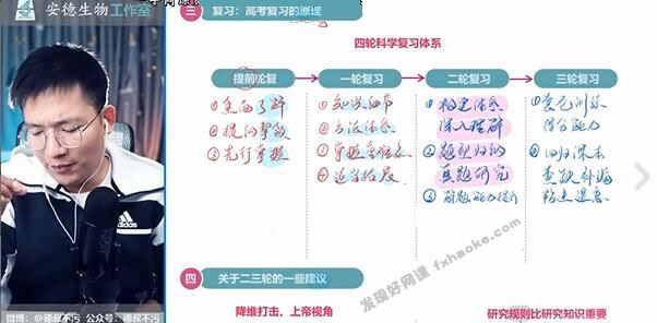 2021-2022李林高考生物二轮复习体系构建课程视频(二轮模块一)网盘资源