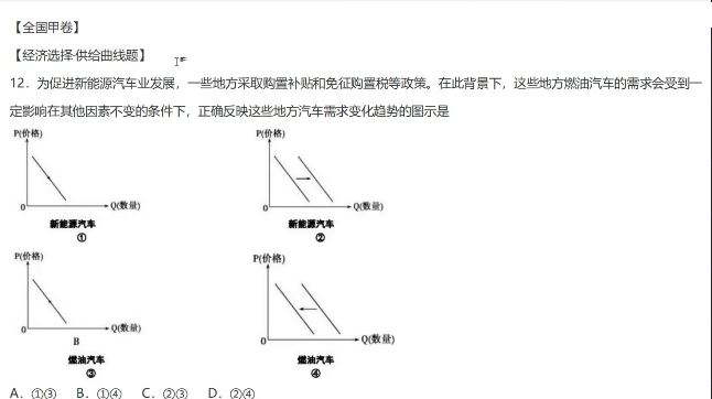 刘勖雯2022高考政治二轮联报题库班视频课程-