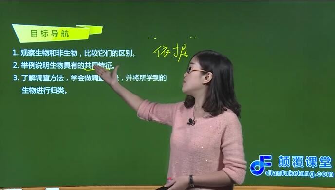 人教版初中生物七年级上册课本同步讲课教学视频(高清完整版 颠覆课堂)下载