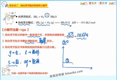 林森高二化学上学期尖端班讲课视频(暑假+秋季)百度网盘