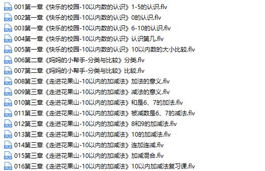 青岛版五四制小学数学一年级上册课本同步教学视频网课(25小讲 完整版)