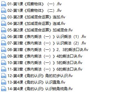 冀教版小学数学二年级上册同步讲课视频教程全集(上学期 29小讲)