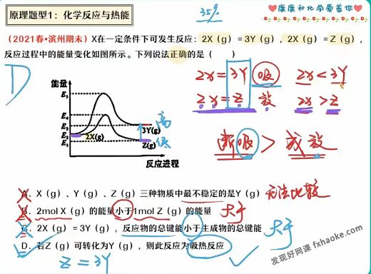 康冲化学2024届高二上学期A+班暑秋直播课 百度网盘