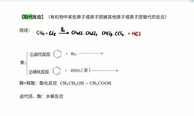 2020-2021李政老师高考化学二轮复习网课教学视频(第三、四、五阶段)下载