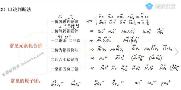 木子老师2022届高三化学一轮预热班课程资源-