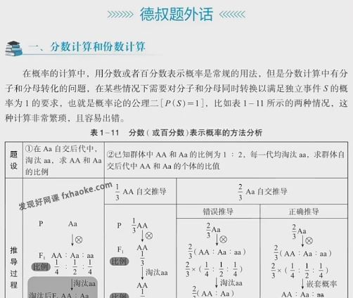 李林高中生物2024满分遗传培优营视频讲解下载