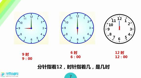 [同步讲课]沪教版小学一年级数学下册视频网课全集(高清版 5章)