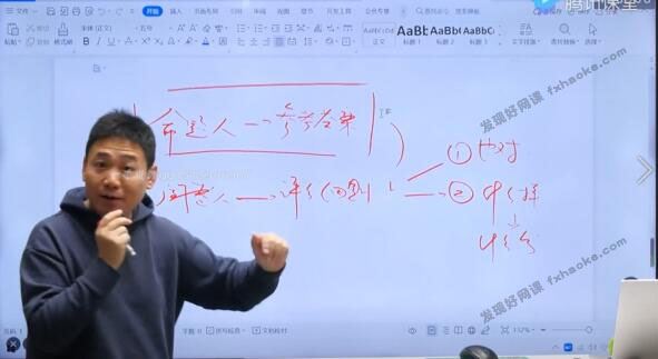 国家玮语文2022课程资源高考二轮复习第四阶冲刺叮咛班网盘分享