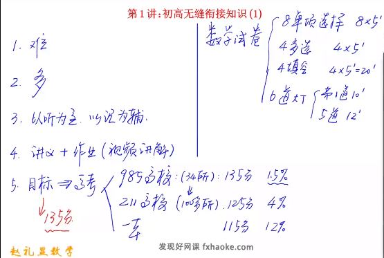 赵礼显2022年新高一数学暑假预习班课程(初高衔接 含资料)网盘资源