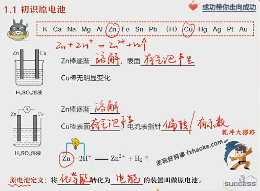 [作业帮]成功老师2025届高一化学全年班S和A+合集资源下载