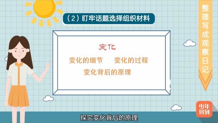 12次课通关小学作文日记周记写作方法技巧教学视频(袁坚 猫博士)