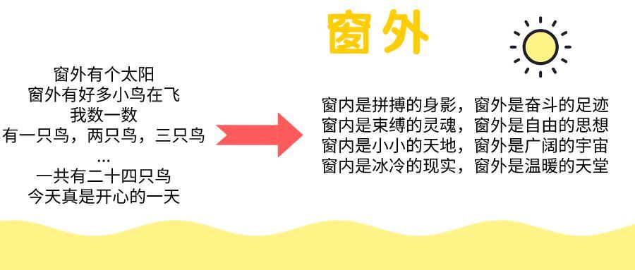 曾曦小学一三作文视频网课合集(作文52个新视角+八大篇法)网盘资源