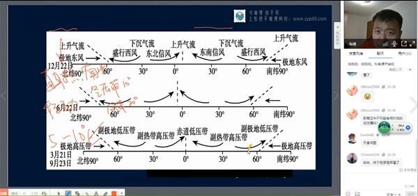 张艳平2021届高考地理一轮复习网课