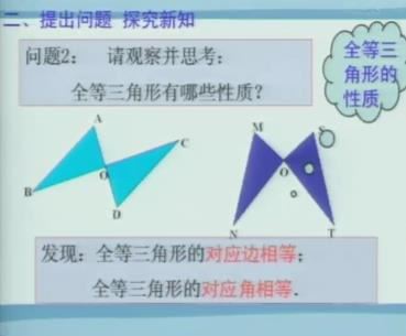 苏教版(初二)八年级数学上册视频网课同步讲课辅导课程全集(上学期 32讲)