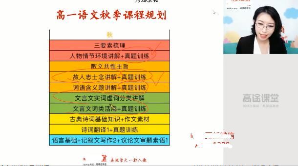 2020-2021张宁老师高一语文秋季班网课视频课程全集(含讲义 表姐)下载