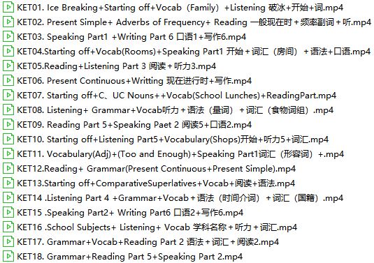 剑桥英语Ket改革新版综合教程精讲教学视频全集(Sarah老师 百度云网盘下载)