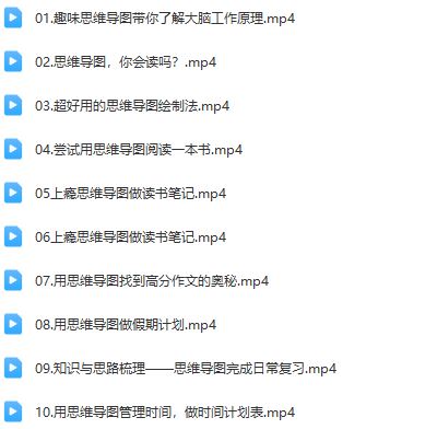 ahashool思维导图启蒙课10讲视频(寥寥数笔 提升学习力)