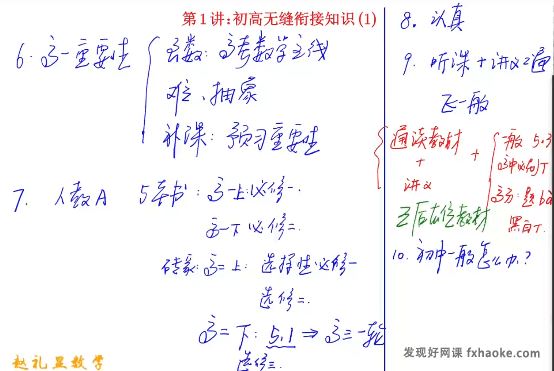 赵礼显2022年新高一数学暑假预习班课程(初高衔接 含资料)网盘资源