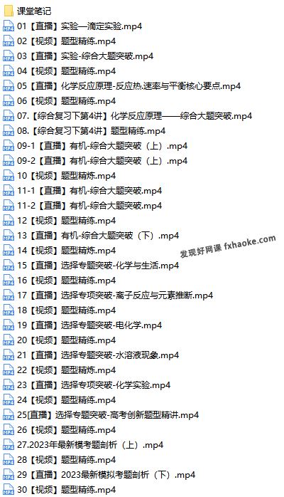 王堇2023高考化学二三轮联报合集A和A+(含密训押题)网盘资源