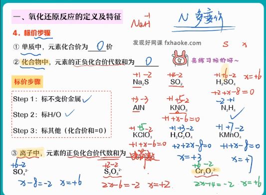 康冲高一化学必修一尖端班上学期讲课视频(暑假+秋季)百度网盘