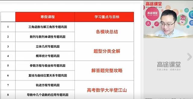 周帅2020届高考数学二三轮联报直播网课(含部分讲义)网盘资源